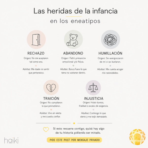 Las HERIDAS de la INFANCIA en los eneatipos