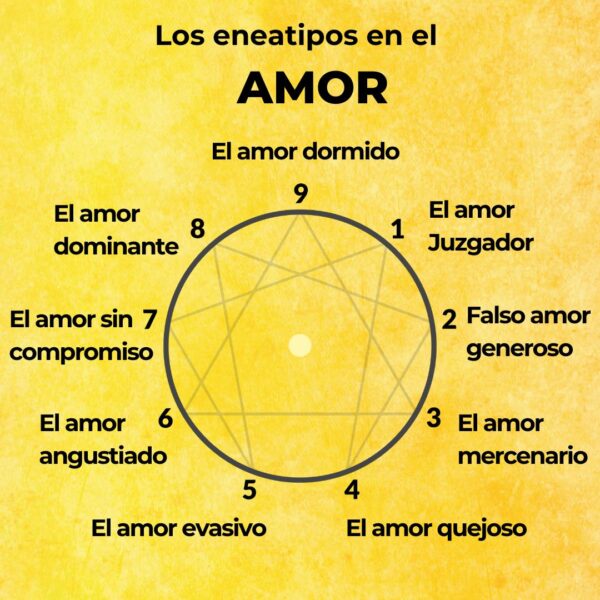 Amor-eneatipo-eneagrama