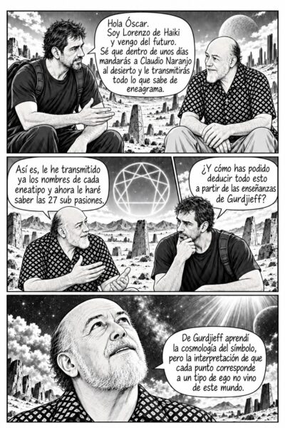El eneagrama según Oscar ICHAZO (pasiones, fijaciones e instintos
