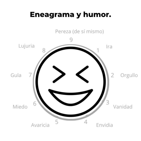 Eneagrama y humor.